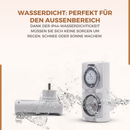 Homezie Timer – Sparen Sie bei Ihrer Energierechnung!