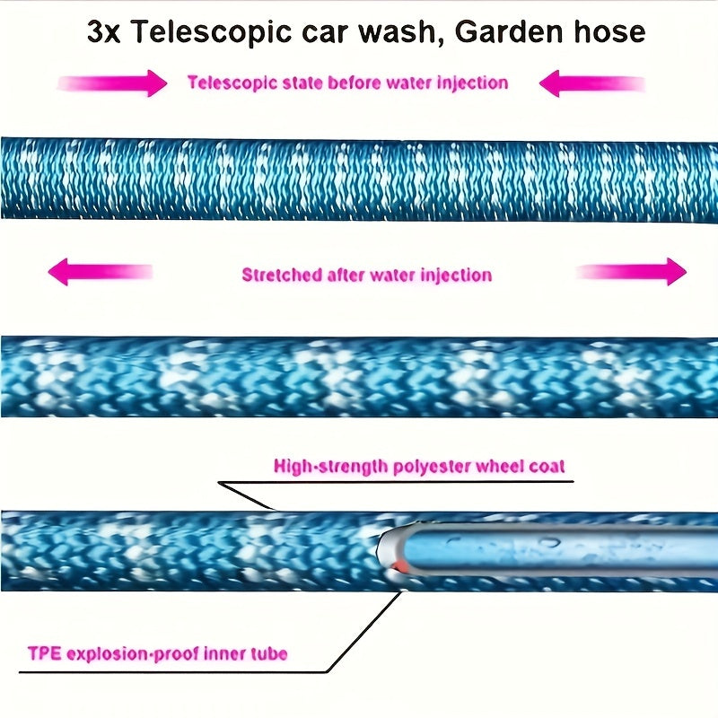 Homezie.de-Homezie Wasserschlauch | Magische Intrekbare Schlange 5.18m | Für Blumen und Terrassenpflege