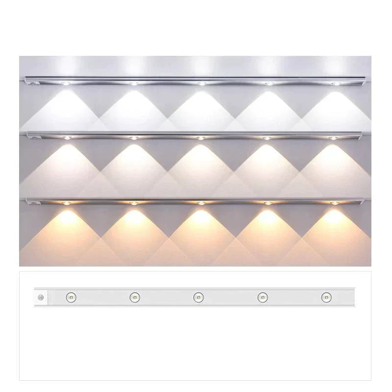 Homezie.de-Lighting-Homezie LED-Beleuchtung | mit Bewegungssensor | Für Smart Home Nutzung