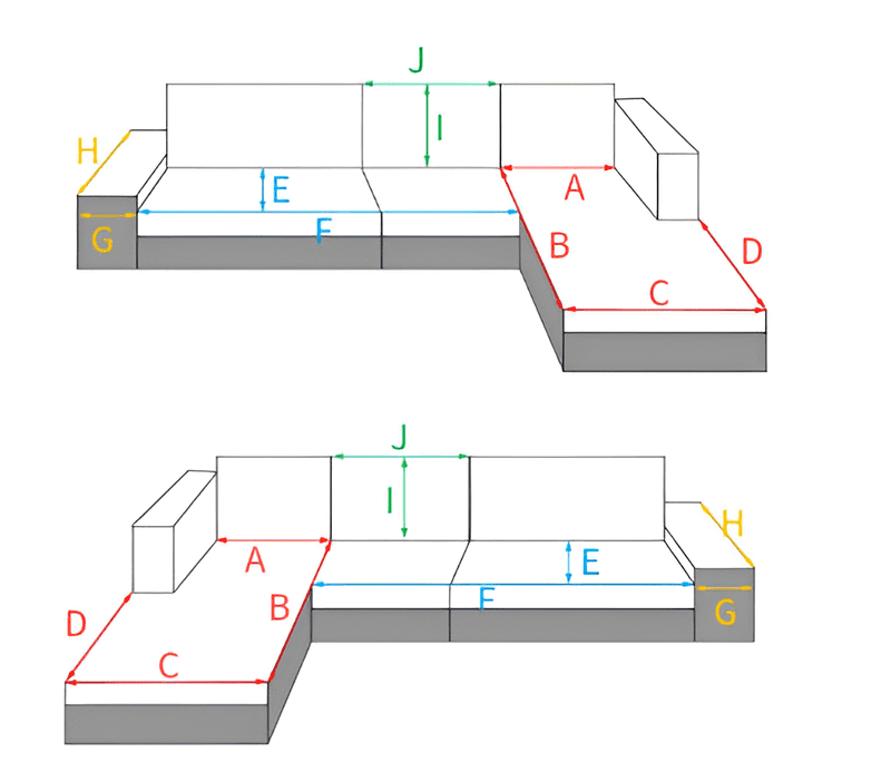 Homezie Sofaüberwurf | Rutschfest | Optimaler Schutz und Komfort für Ihr Sofa
