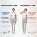 Homezie Orthopädisches Schlafkissen | Ergonomisches Memory-Foam Kissen gegen Schnarchen | Für Nacken & besseren Schlaf