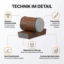 Homezie Rollender Messerschärfer | Magnetische Winkelhilfe 15° & 20° | Für präzises Messerschärfen