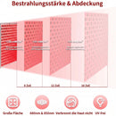 Homezie Rotlichttherapie-Panel | 225 LEDs mit Rotlicht und Infrarotlicht | Für Hautpflege, Entspannung und Wellness zu Hause
