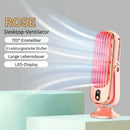 Homezie Tischventilator | USB-aufladbar mit 720° Rotation & 5 Stufen | Für Büro & Zuhause